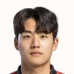 Seol Young-Woo
